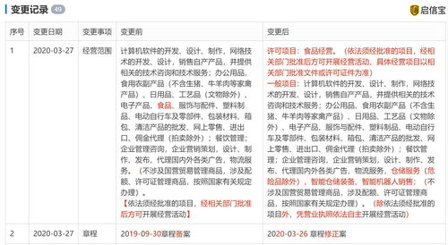 饿了么经营范围变更 新增职业中介活动 增值电信 仓储服务等业务